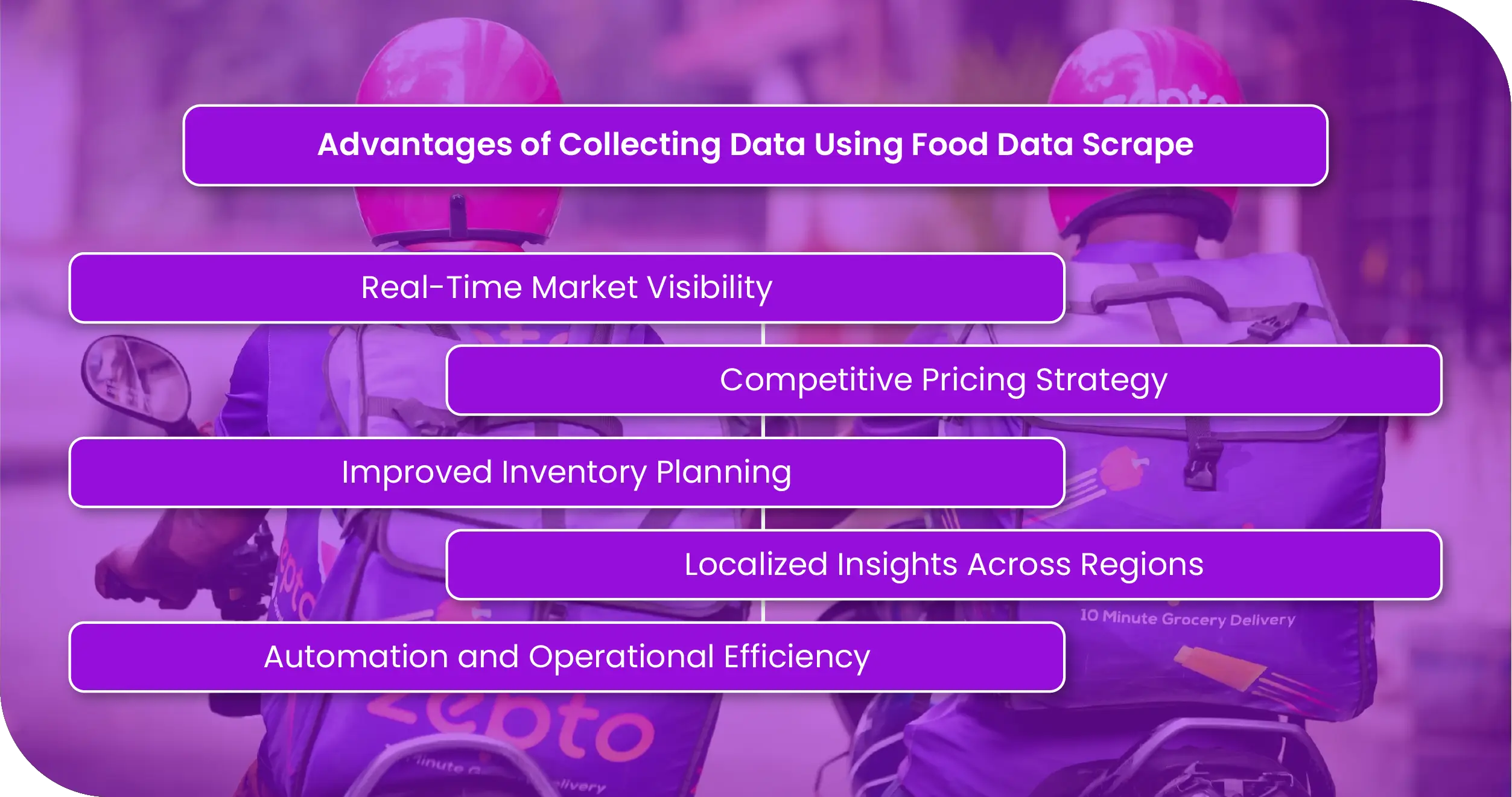 Advantages-of-Collecting-Data-Using-Food-Data-Scrape